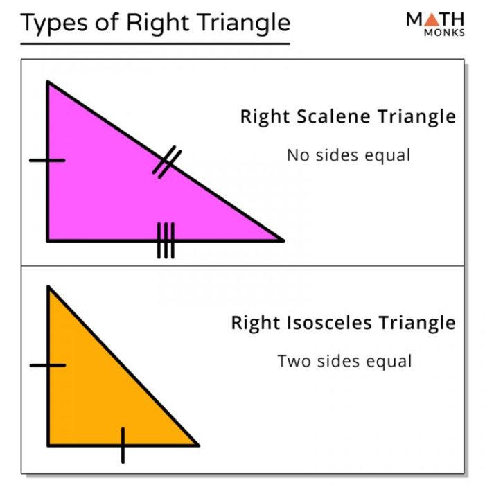 Wxy is a right triangle