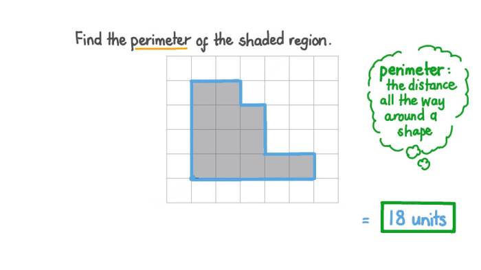 Perimeter find figures ex class teachoo each