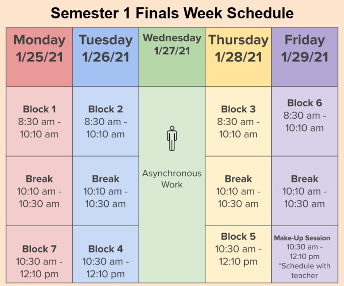 Exam schedule final