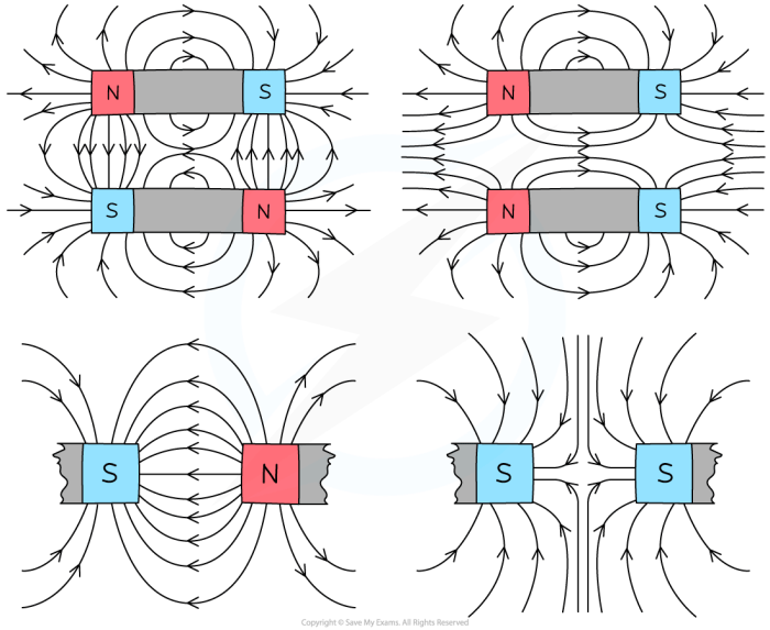 Draw 8 lines that are between 1 inch