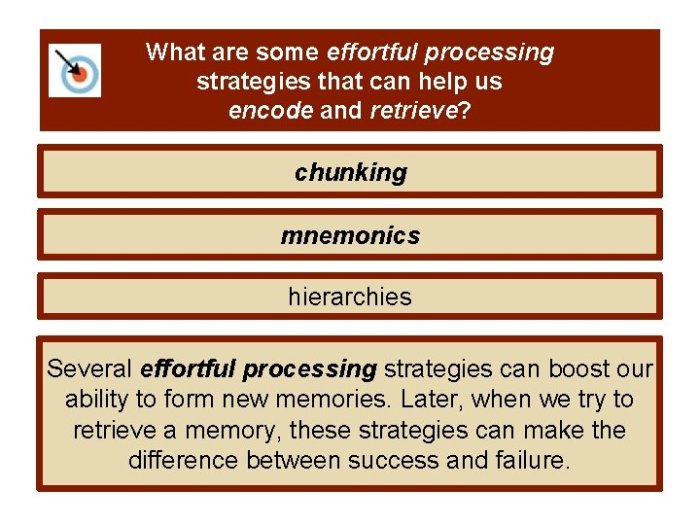 Effortful m7 encoding