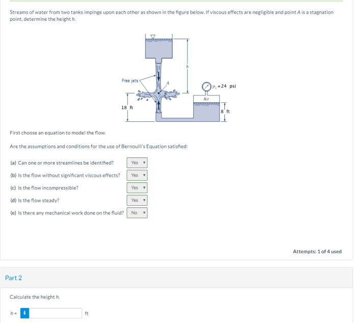 Water underground well stream divert streams groundwater dry table cgenarchive