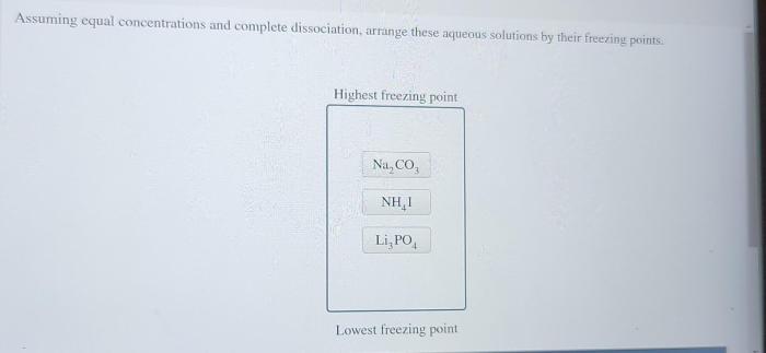 Concentrations equal assuming dissociation solved arrange freezing aqueous problem