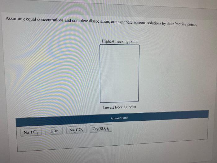 Assuming equal concentrations and complete dissociation