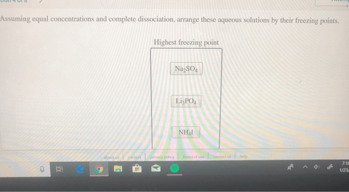 Assuming equal concentrations and complete dissociation