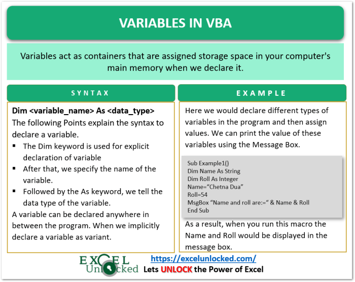 Declare a variable temperature and initialize it to 98.6.