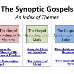 Differences between john and the synoptic gospels pdf