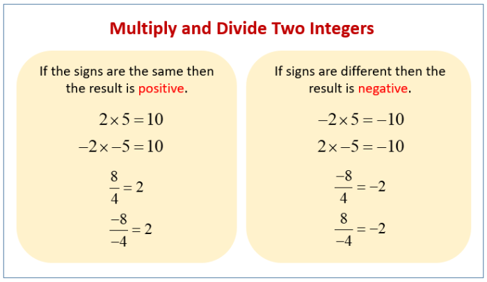 Word problems for multiplying and dividing integers